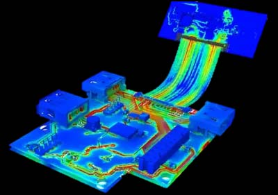 Simulación a nivel de sistema para electrónica de alta frecuencia y alta velocidad.