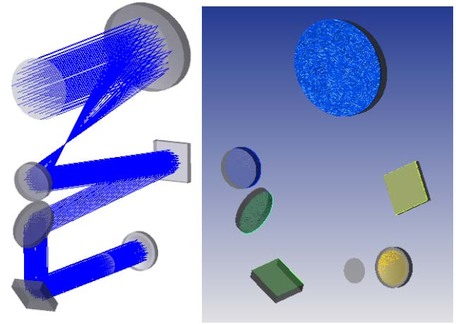 Lumerical FDTD es el software de simulación líder en la industria para el diseño y la optimización de una amplia gama de componentes fotónicos. 