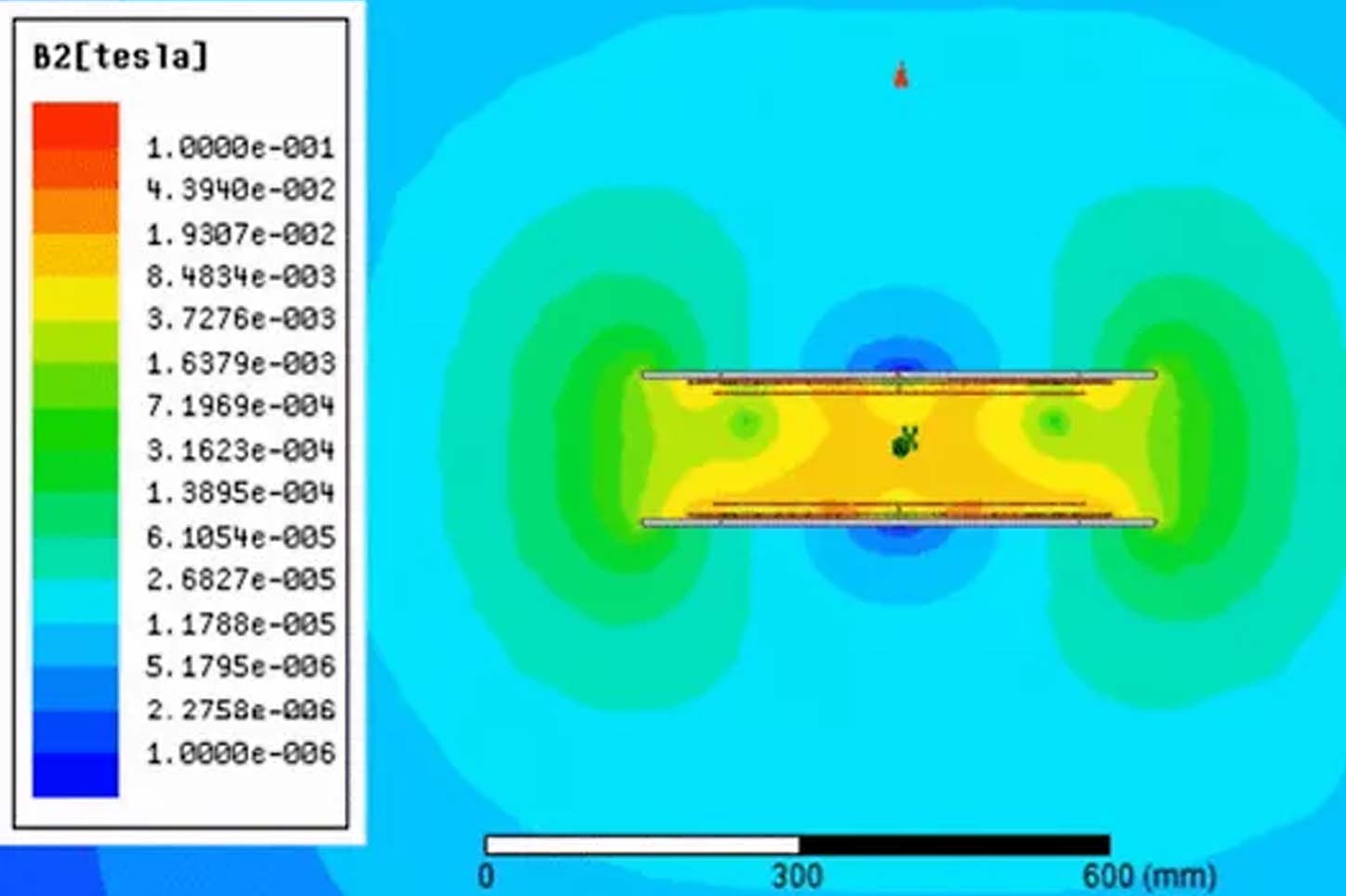Simulación electromagnética de baja frecuencia