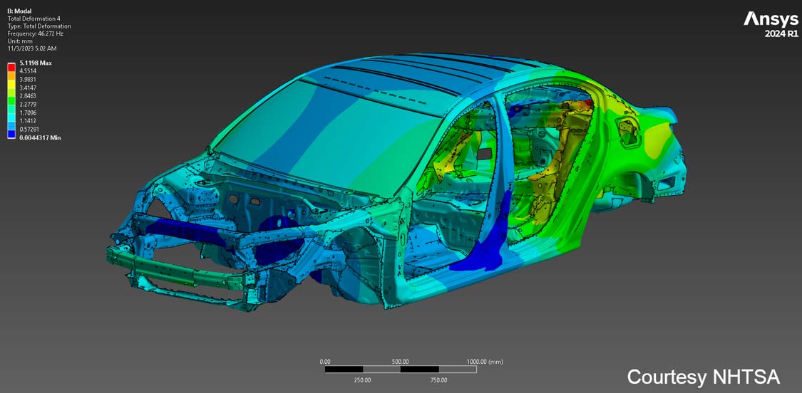 Descubra más funcionalidades de Ansys Motion a continuación.